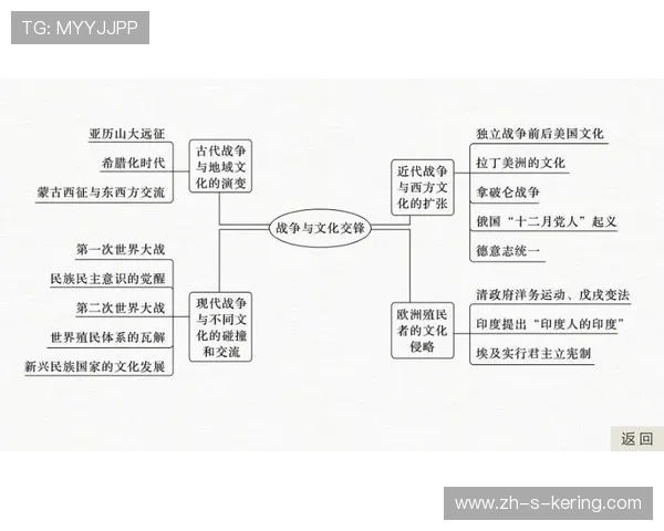 巴拿马与特多历届交锋记录及历史比分分析